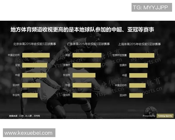 各大足球球星出场时间安排及比赛数据分析全面解析
